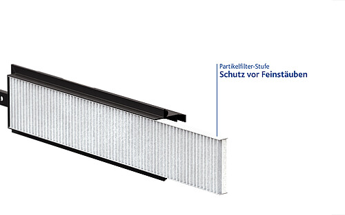 Filterlösungen für Staubsauger - Freudenberg Filtration Technologies -  Freudenberg Filtration Technologies