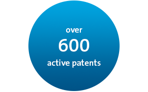 Number of active patents at Freudenberg Filtration Technologies